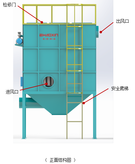 布袋除塵器結構
