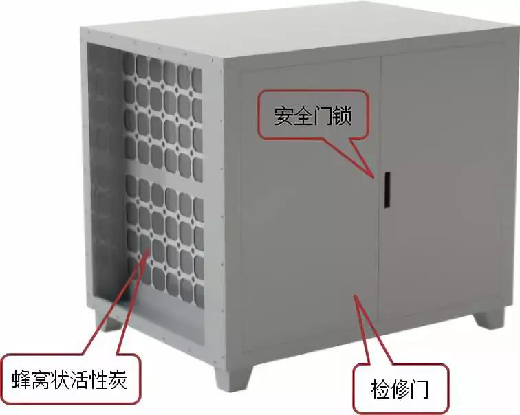 活性炭吸附裝置