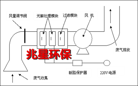 uv50_副本（běn）