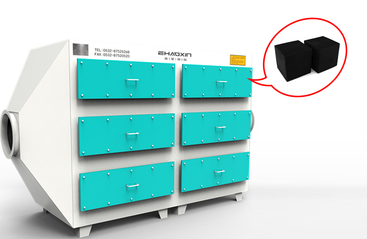 活性炭吸附裝置