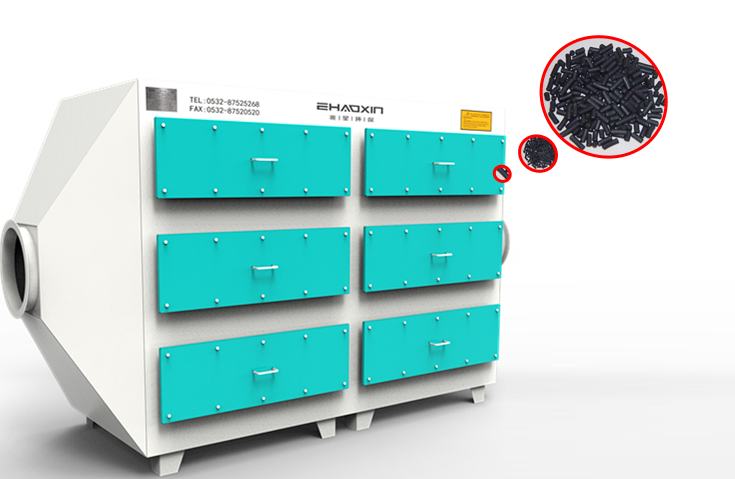 活性炭吸附裝置