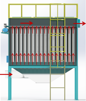 布袋除塵器在脫硫係統中的運行情況（kuàng）