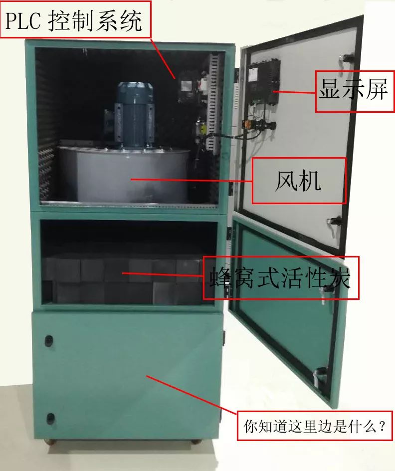 廢氣淨（jìng）化一體機