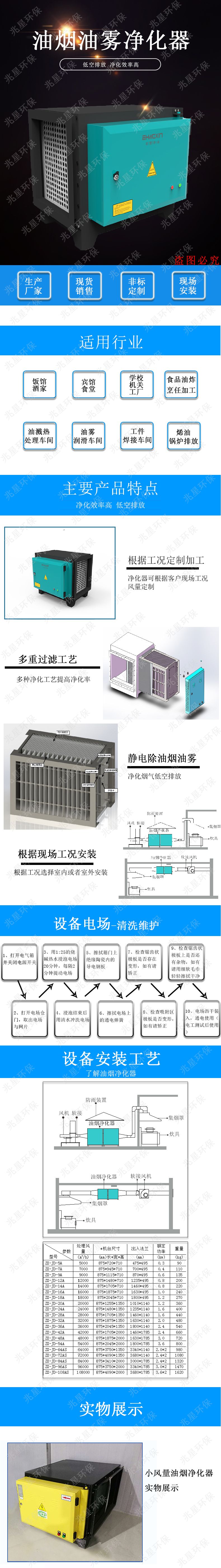 油煙淨化器