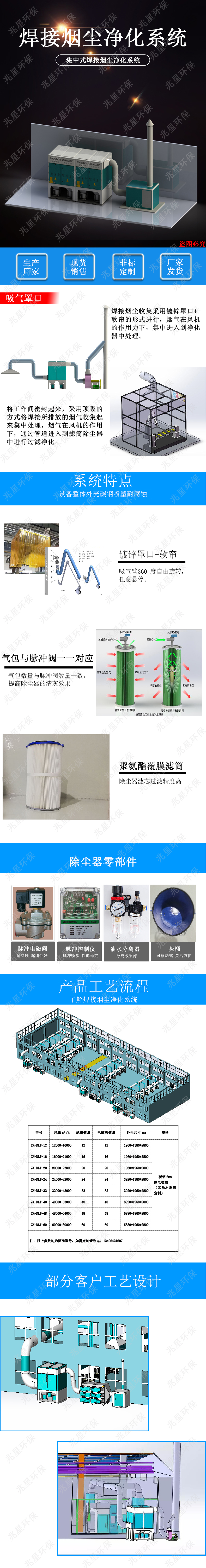 焊接煙塵（chén）淨化（huà）係統