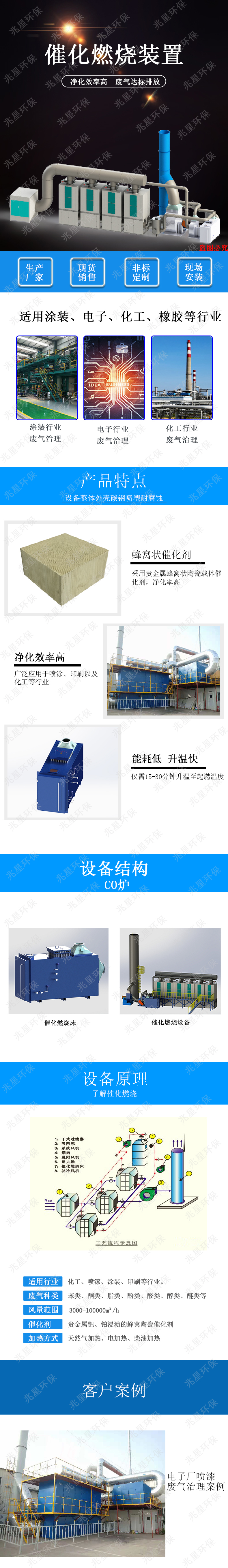催化燃燒（shāo）設備
