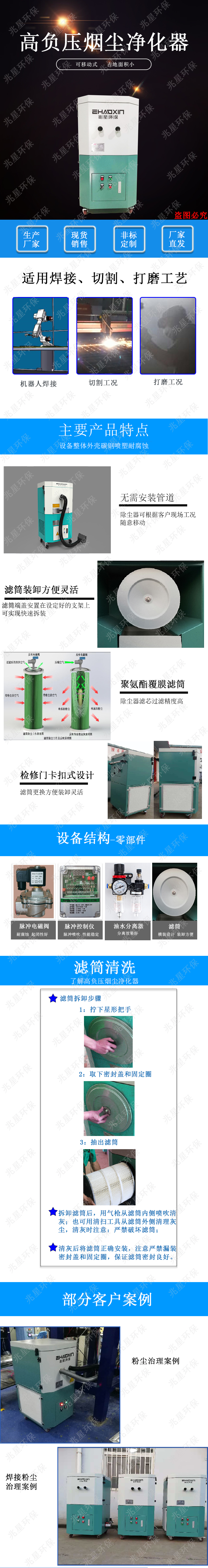 高負壓淨化器