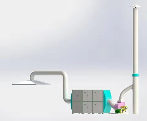 廢氣淨化（huà）一體機